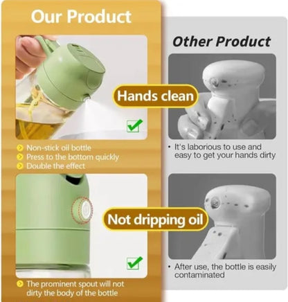 2 in 1 Leak-Proof Multipurpose Oil Dispenser Bottle – 500ml