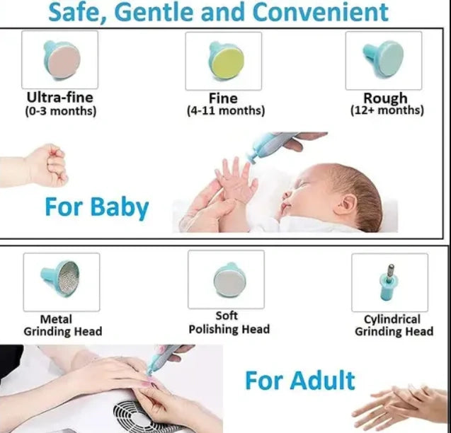 Baby Electric Nail Trimmer with 6 Grinding Heads – Safe & Silent Nail Cutter Kit for Newborns, Toddlers, and Kids (Buy 2 Get Special Discount)