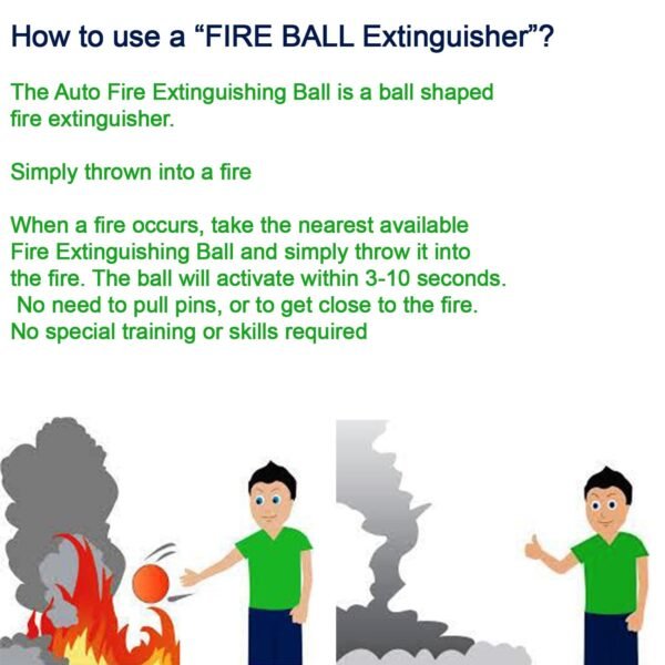 4971 GFO (Green Fire Ball) Automatic Fire Safety Ball for Office School Warehouse Home | FIRE Extinguisher Ball.